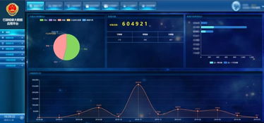 喜報 嘉誠產品榮獲2019吉林省產業(yè)互聯(lián)網(wǎng)和人工智能創(chuàng)新應用優(yōu)秀案例